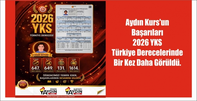 Aydın Kurs'un  Başarıları  2026 YKS  Türkiye Derecelerinde  Bir Kez Daha Görüldü.