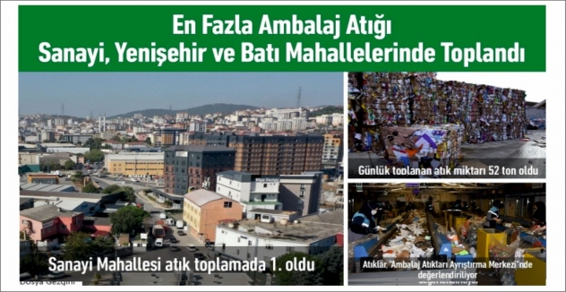 En Fazla Atık; Sanayi, Yenişehir ve Batı Mahallelerinde Toplandı