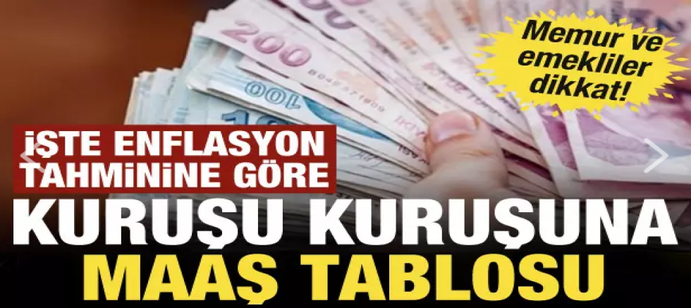 Memur ve emekli zam oranları masada! Gözler 5 Ocak'ta