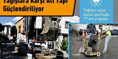 Yağmur Suyu Kanal Uzunluğu 77 km’yi Buldu